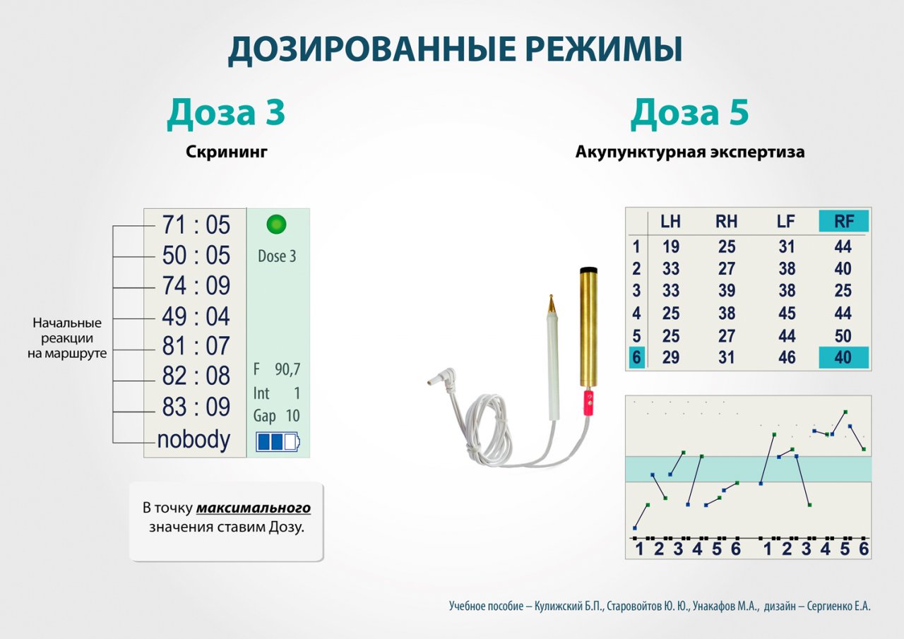 СКЭНАР-1-НТ (исполнение 01)  в Броннице купить Медицинская техника - denasosteo.ru 